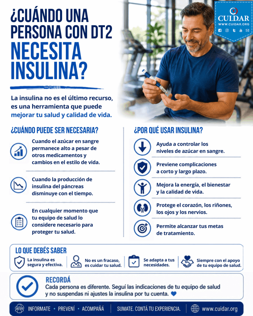 ¿Cuándo una persona con diabetes tipo 2 necesita insulina?
