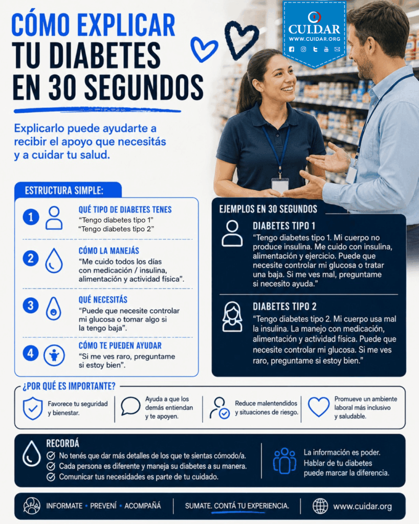 Cómo explicar tu diabetes en 30 segundos